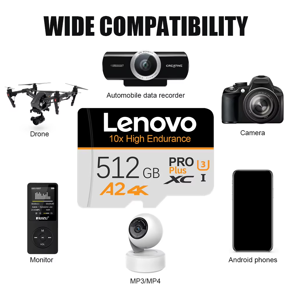 Karta SD Lenovo o wysokiej prę – Microsd Card Tablet recenzja i cena