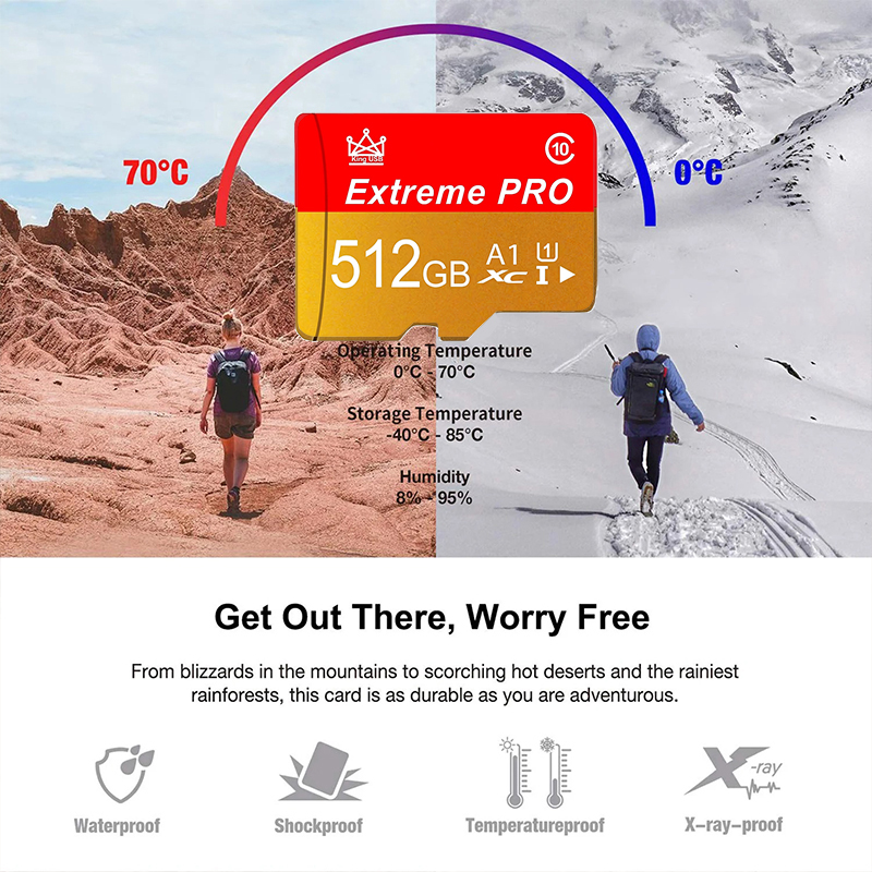 Karta Micro SD 512GB Klasy Wyd – Microsd Card Tablet recenzja i cena
